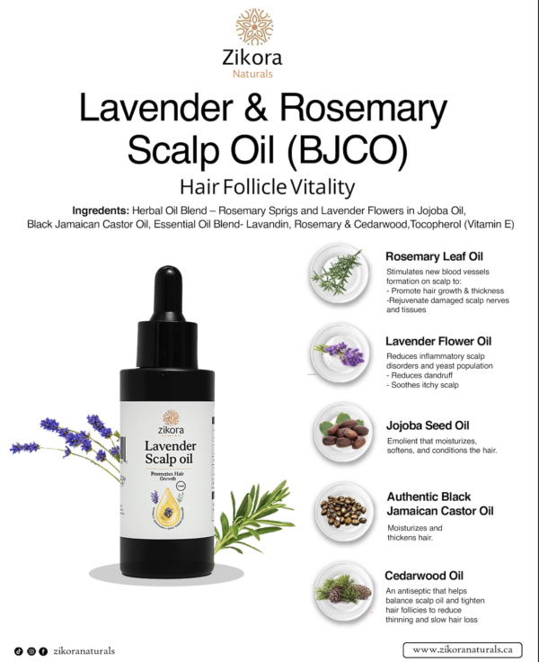 Lavender and Rosemary Hair Oil (Revitalizing Oil)